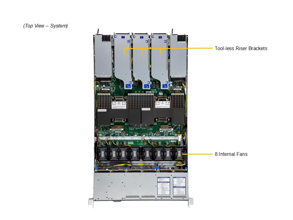 Supermicro SYS-112H-TN-02-G2 Gold Series