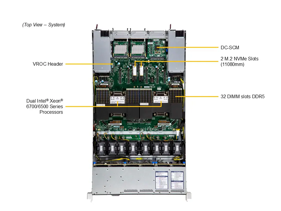Supermicro SYS-112H-TN-02-G2 Gold Series