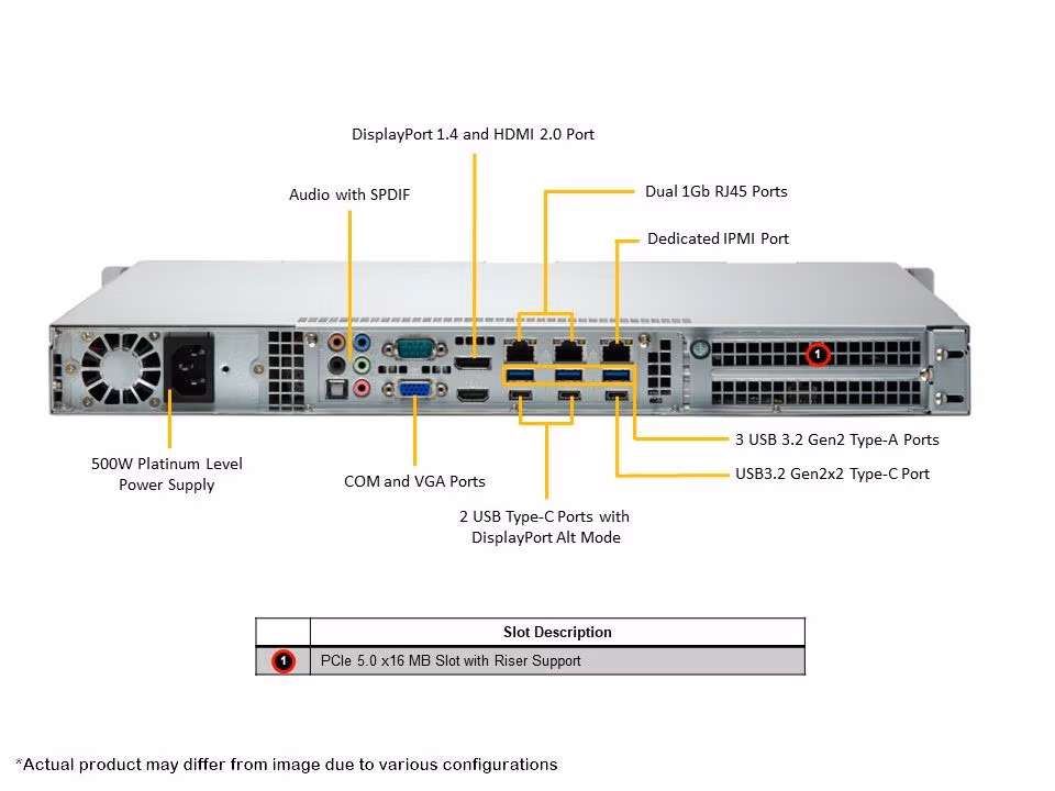 Supermicro AS-1015A-MT-01-G2 Gold Series