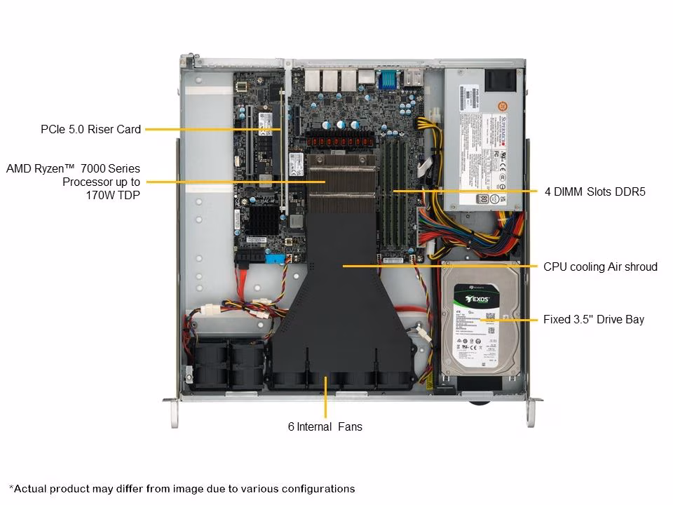 Supermicro AS-1015A-MT-01-G2 Gold Series