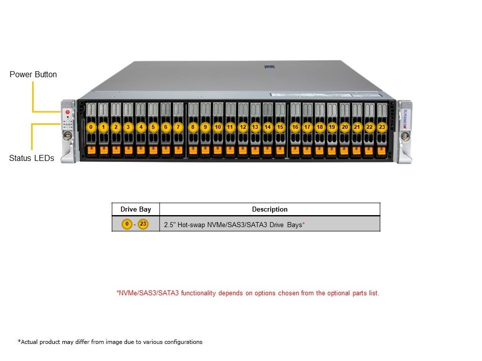 Supermicro AS-2115HS-TNR-01-G2 Gold Series