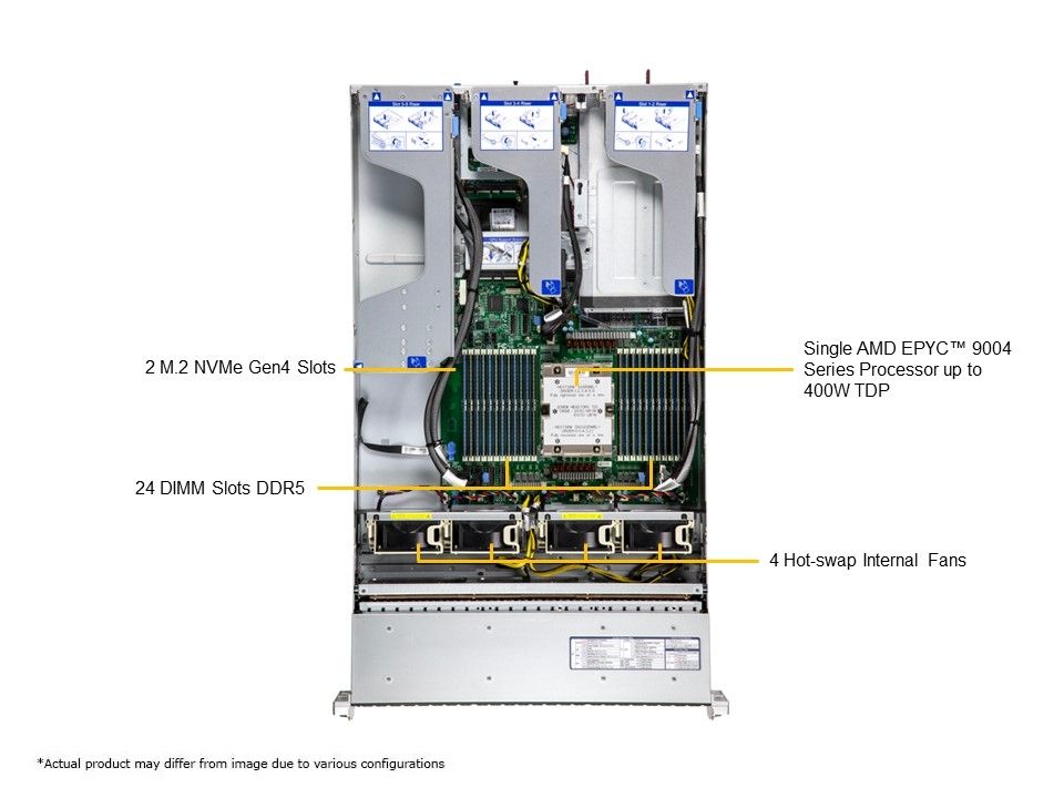 Supermicro AS-2115HS-TNR-01-G2 Gold Series