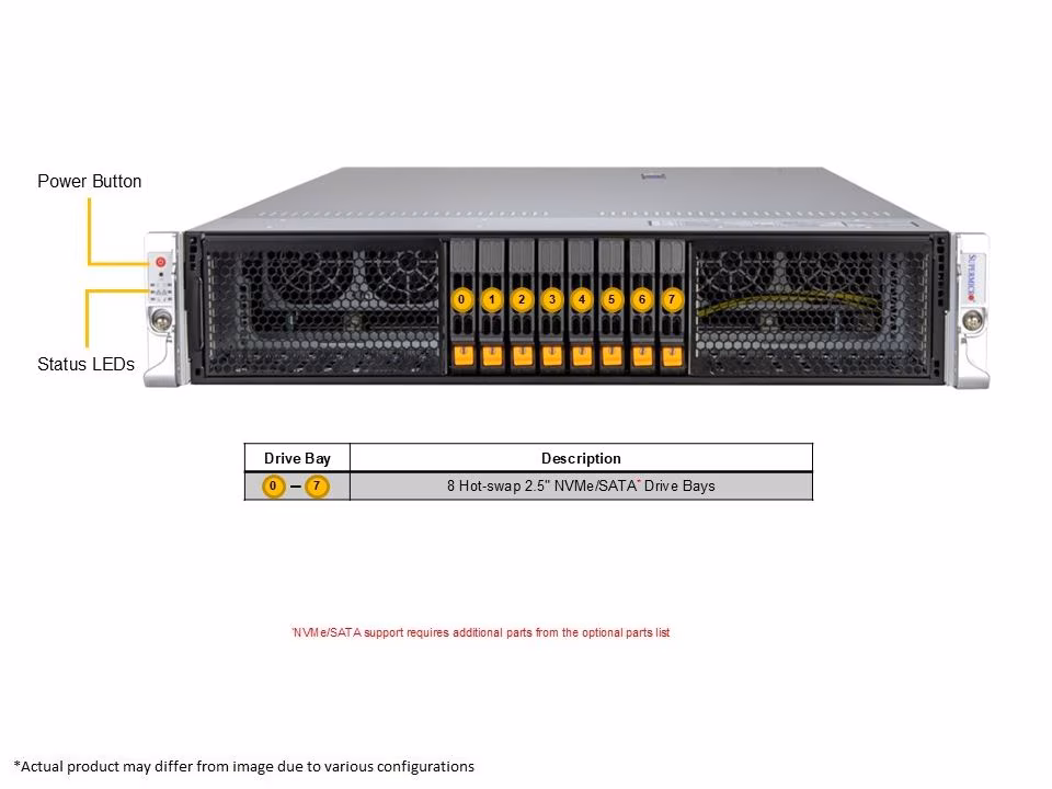 Supermicro AS-2126HS-TN-01-G2 Gold Series