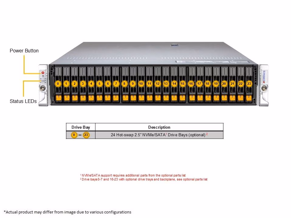 Supermicro AS-2126HS-TN-01-G2 Gold Series