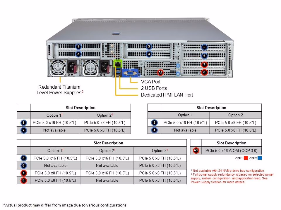 Supermicro AS-2126HS-TN-01-G2 Gold Series