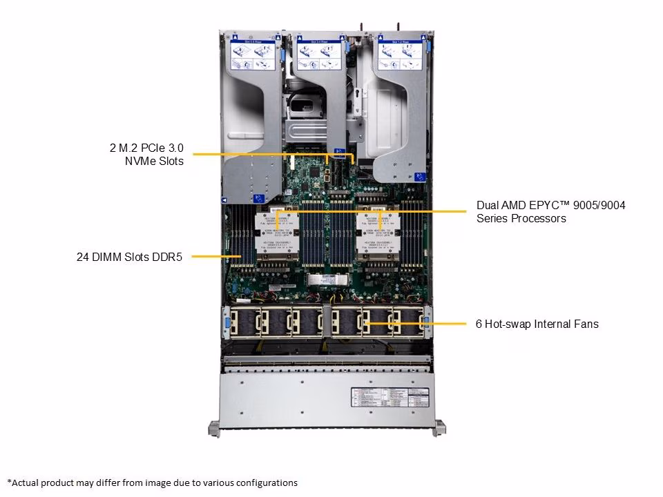 Supermicro AS-2126HS-TN-01-G2 Gold Series