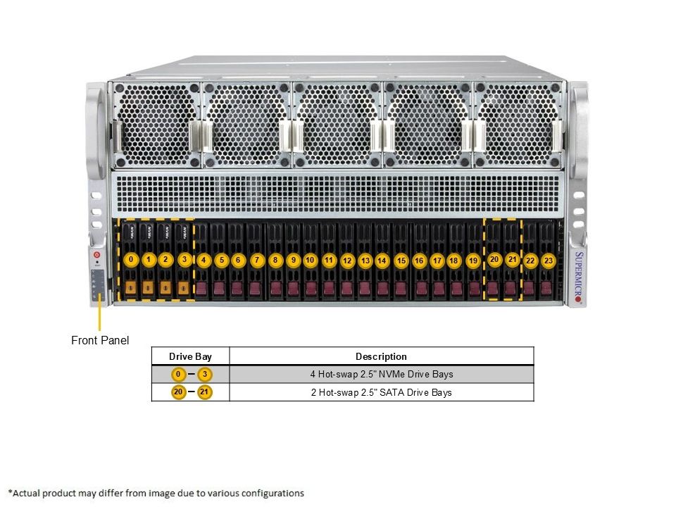 Supermicro AS-5126GS-TNRT-01-G2 Gold Series
