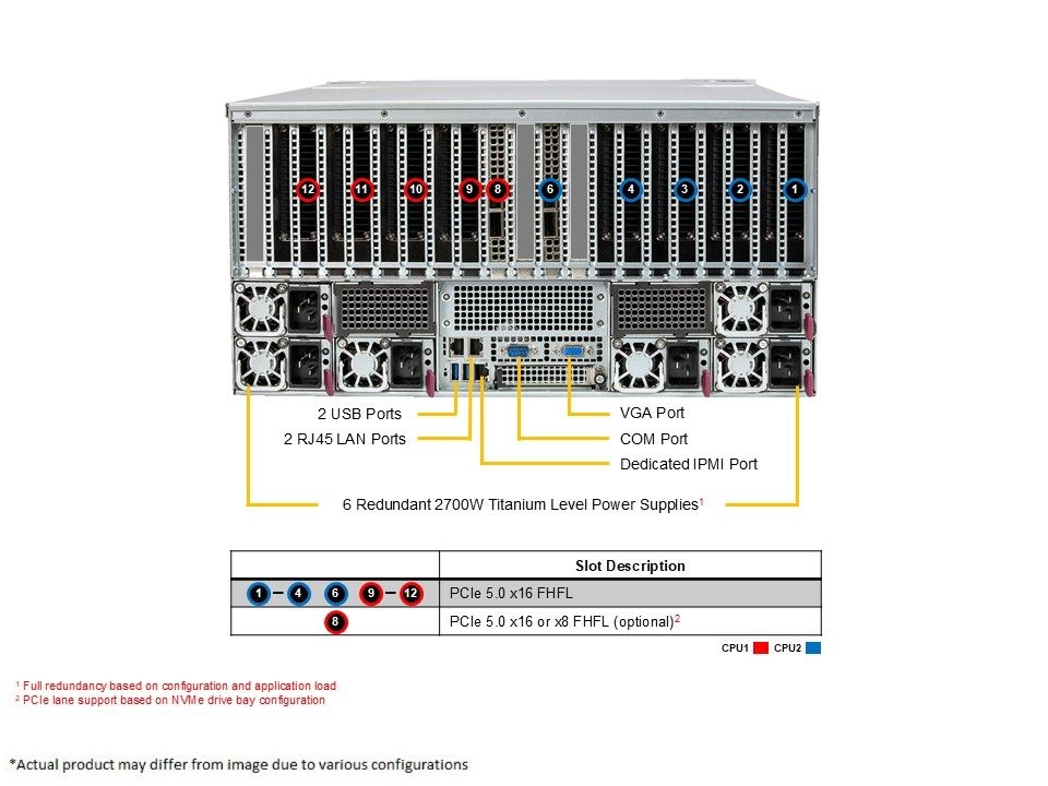 Supermicro AS-5126GS-TNRT-01-G2 Gold Series