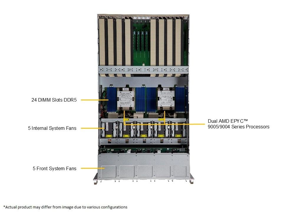 Supermicro AS-5126GS-TNRT-01-G2 Gold Series