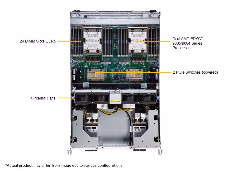 Supermicro AS-8126GS-NB3RT-01-G2 Gold Series