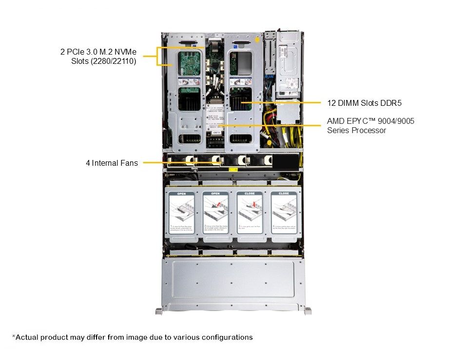 Supermicro ASG-2015S-E1CR24L-01-G2 Gold Series