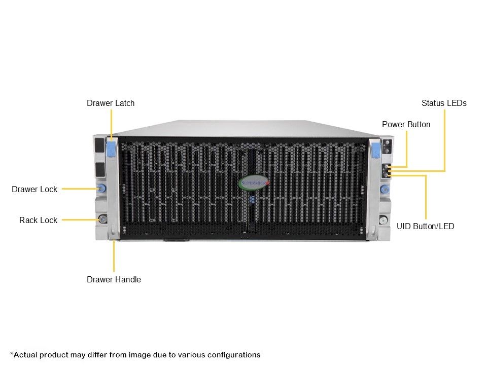 Supermicro SSG-542B-DE1CR90-01-G2 Gold Series
