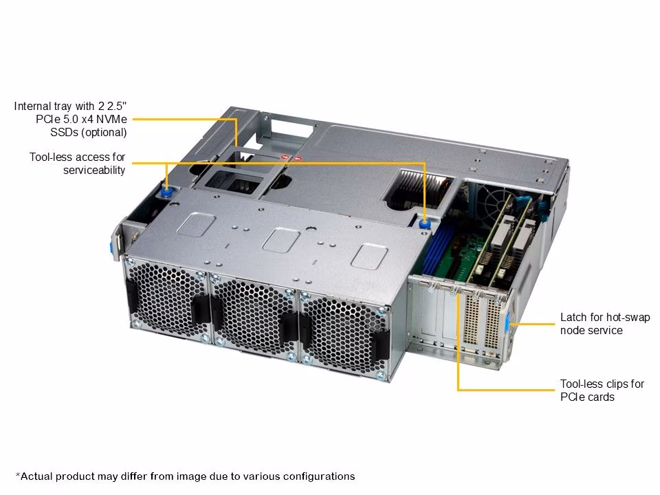 Supermicro SSG-542B-DE1CR90-01-G2 Gold Series