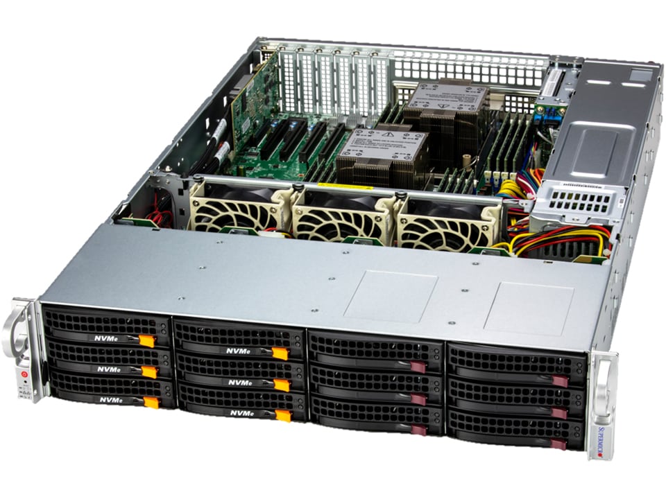 NTT Tytan R2212