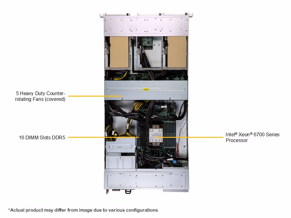Supermicro SYS-212GB-FNR-01-G2 Gold Series