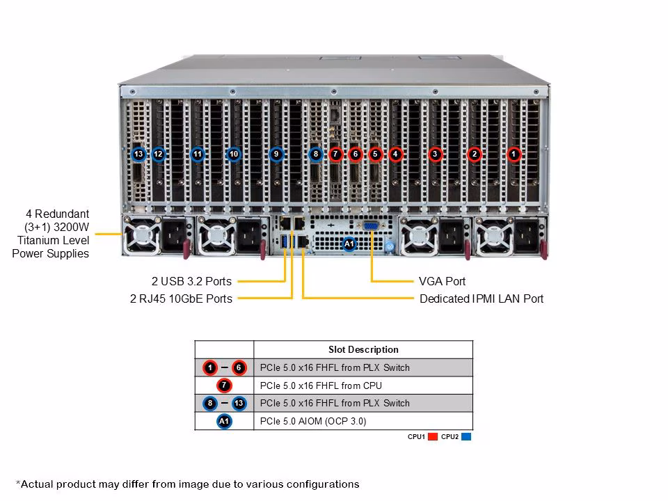 Supermicro SYS-422GA-NRT-01-G2 Gold Series