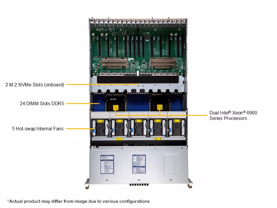 Supermicro SYS-422GA-NRT-01-G2 Gold Series