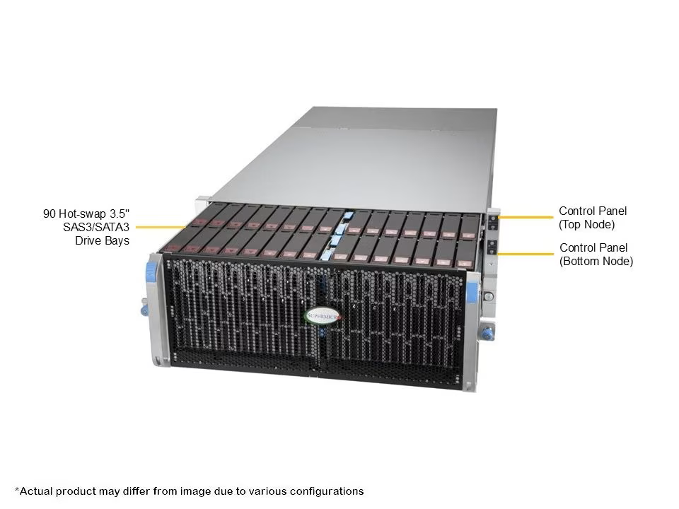 NTT Tytan R4160